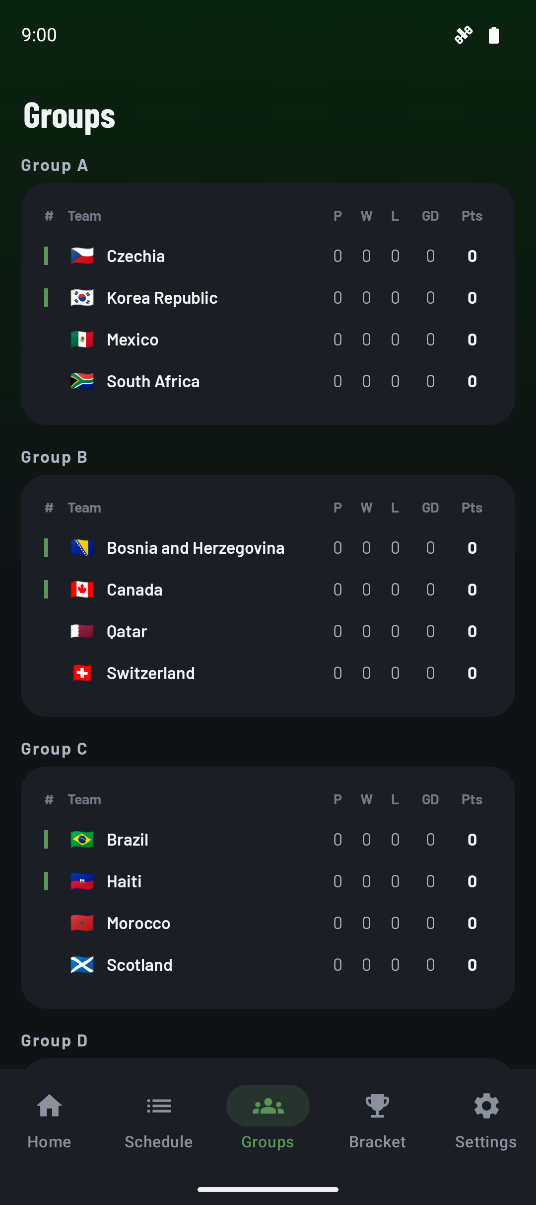 Warm-up friendlies before the tournament