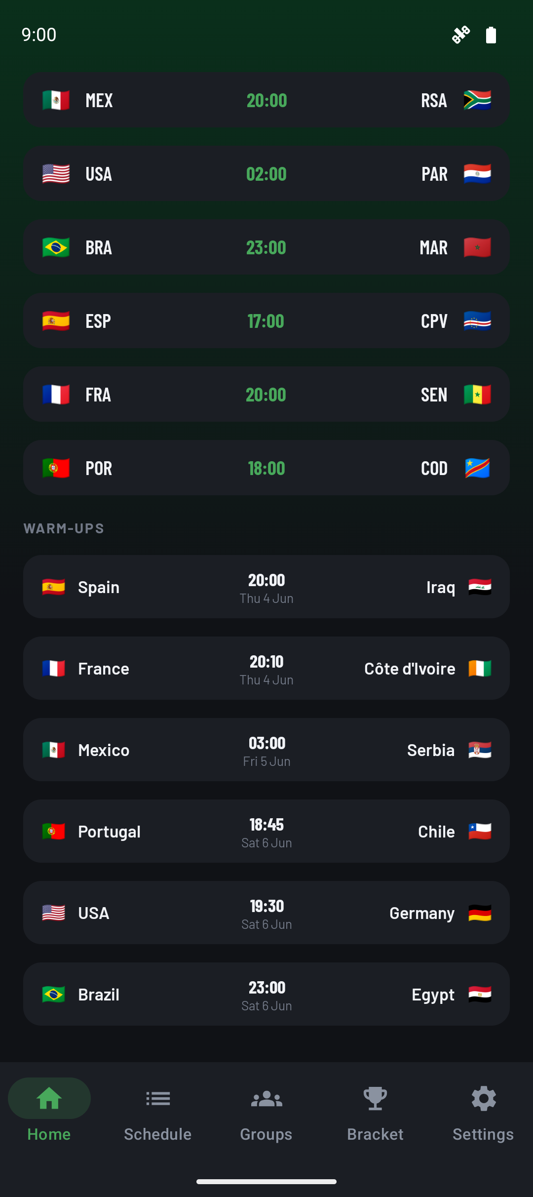 Group standings and knockout bracket